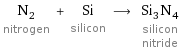 N_2 nitrogen + Si silicon ⟶ Si_3N_4 silicon nitride