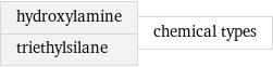 hydroxylamine triethylsilane | chemical types