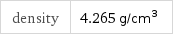 density | 4.265 g/cm^3