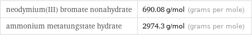 neodymium(III) bromate nonahydrate | 690.08 g/mol (grams per mole) ammonium metatungstate hydrate | 2974.3 g/mol (grams per mole)