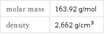 molar mass | 163.92 g/mol density | 2.662 g/cm^3