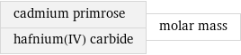 cadmium primrose hafnium(IV) carbide | molar mass