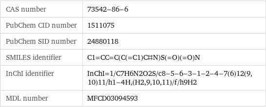 CAS number | 73542-86-6 PubChem CID number | 1511075 PubChem SID number | 24880118 SMILES identifier | C1=CC=C(C(=C1)C#N)S(=O)(=O)N InChI identifier | InChI=1/C7H6N2O2S/c8-5-6-3-1-2-4-7(6)12(9, 10)11/h1-4H, (H2, 9, 10, 11)/f/h9H2 MDL number | MFCD03094593