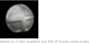  (based on 2 color receptors and 20% of human visual acuity)