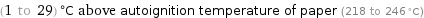 (1 to 29) °C above autoignition temperature of paper (218 to 246 °C)