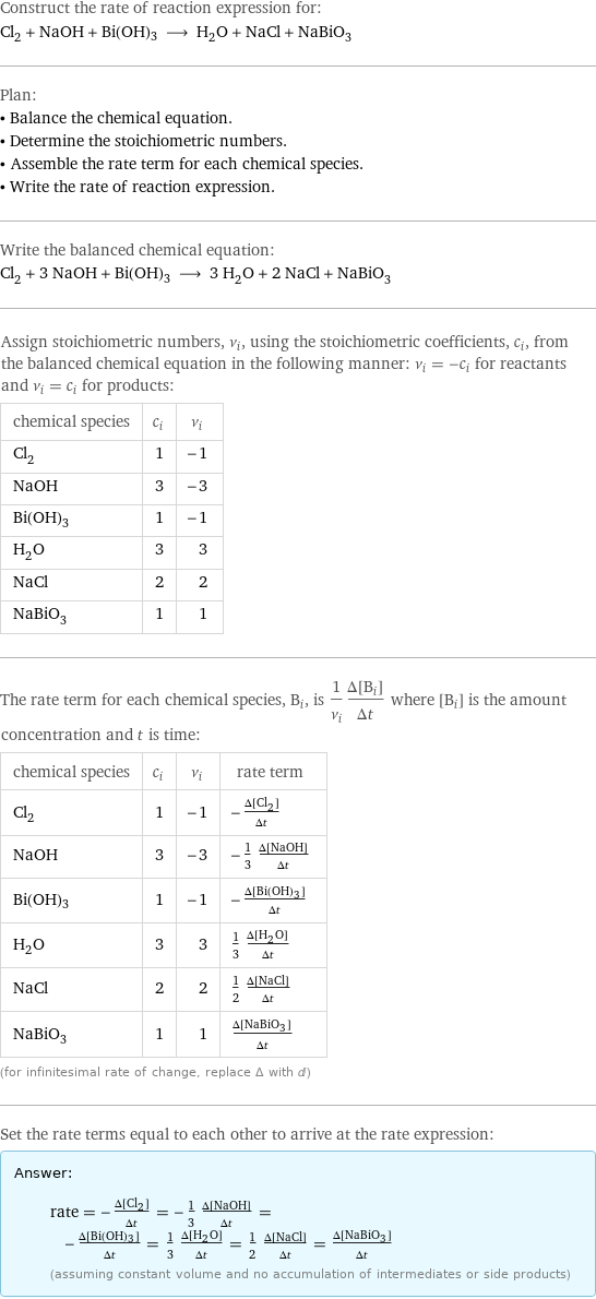 Construct the rate of reaction expression for: Cl_2 + NaOH + Bi(OH)3 ⟶ H_2O + NaCl + NaBiO_3 Plan: • Balance the chemical equation. • Determine the stoichiometric numbers. • Assemble the rate term for each chemical species. • Write the rate of reaction expression. Write the balanced chemical equation: Cl_2 + 3 NaOH + Bi(OH)3 ⟶ 3 H_2O + 2 NaCl + NaBiO_3 Assign stoichiometric numbers, ν_i, using the stoichiometric coefficients, c_i, from the balanced chemical equation in the following manner: ν_i = -c_i for reactants and ν_i = c_i for products: chemical species | c_i | ν_i Cl_2 | 1 | -1 NaOH | 3 | -3 Bi(OH)3 | 1 | -1 H_2O | 3 | 3 NaCl | 2 | 2 NaBiO_3 | 1 | 1 The rate term for each chemical species, B_i, is 1/ν_i(Δ[B_i])/(Δt) where [B_i] is the amount concentration and t is time: chemical species | c_i | ν_i | rate term Cl_2 | 1 | -1 | -(Δ[Cl2])/(Δt) NaOH | 3 | -3 | -1/3 (Δ[NaOH])/(Δt) Bi(OH)3 | 1 | -1 | -(Δ[Bi(OH)3])/(Δt) H_2O | 3 | 3 | 1/3 (Δ[H2O])/(Δt) NaCl | 2 | 2 | 1/2 (Δ[NaCl])/(Δt) NaBiO_3 | 1 | 1 | (Δ[NaBiO3])/(Δt) (for infinitesimal rate of change, replace Δ with d) Set the rate terms equal to each other to arrive at the rate expression: Answer: |   | rate = -(Δ[Cl2])/(Δt) = -1/3 (Δ[NaOH])/(Δt) = -(Δ[Bi(OH)3])/(Δt) = 1/3 (Δ[H2O])/(Δt) = 1/2 (Δ[NaCl])/(Δt) = (Δ[NaBiO3])/(Δt) (assuming constant volume and no accumulation of intermediates or side products)