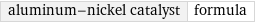 aluminum-nickel catalyst | formula