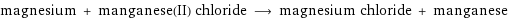 magnesium + manganese(II) chloride ⟶ magnesium chloride + manganese