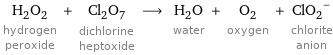 H_2O_2 hydrogen peroxide + Cl_2O_7 dichlorine heptoxide ⟶ H_2O water + O_2 oxygen + (ClO_2)^- chlorite anion