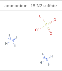 Structure diagrams