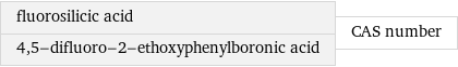 fluorosilicic acid 4, 5-difluoro-2-ethoxyphenylboronic acid | CAS number