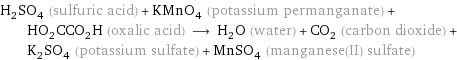 H_2SO_4 (sulfuric acid) + KMnO_4 (potassium permanganate) + HO_2CCO_2H (oxalic acid) ⟶ H_2O (water) + CO_2 (carbon dioxide) + K_2SO_4 (potassium sulfate) + MnSO_4 (manganese(II) sulfate)