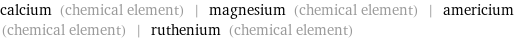 calcium (chemical element) | magnesium (chemical element) | americium (chemical element) | ruthenium (chemical element)