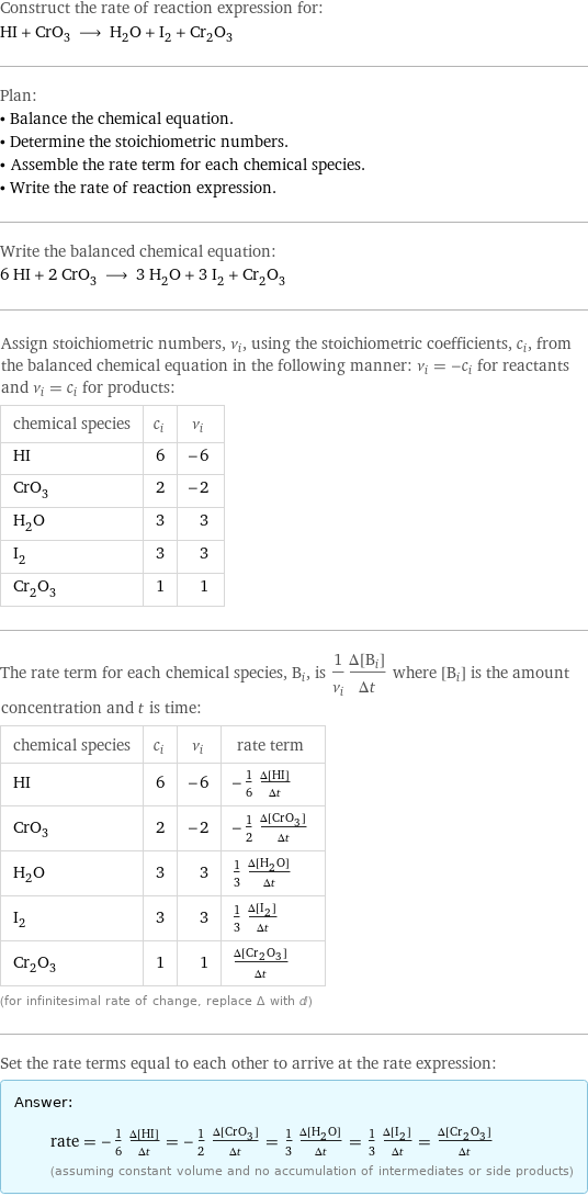 Construct the rate of reaction expression for: HI + CrO_3 ⟶ H_2O + I_2 + Cr_2O_3 Plan: • Balance the chemical equation. • Determine the stoichiometric numbers. • Assemble the rate term for each chemical species. • Write the rate of reaction expression. Write the balanced chemical equation: 6 HI + 2 CrO_3 ⟶ 3 H_2O + 3 I_2 + Cr_2O_3 Assign stoichiometric numbers, ν_i, using the stoichiometric coefficients, c_i, from the balanced chemical equation in the following manner: ν_i = -c_i for reactants and ν_i = c_i for products: chemical species | c_i | ν_i HI | 6 | -6 CrO_3 | 2 | -2 H_2O | 3 | 3 I_2 | 3 | 3 Cr_2O_3 | 1 | 1 The rate term for each chemical species, B_i, is 1/ν_i(Δ[B_i])/(Δt) where [B_i] is the amount concentration and t is time: chemical species | c_i | ν_i | rate term HI | 6 | -6 | -1/6 (Δ[HI])/(Δt) CrO_3 | 2 | -2 | -1/2 (Δ[CrO3])/(Δt) H_2O | 3 | 3 | 1/3 (Δ[H2O])/(Δt) I_2 | 3 | 3 | 1/3 (Δ[I2])/(Δt) Cr_2O_3 | 1 | 1 | (Δ[Cr2O3])/(Δt) (for infinitesimal rate of change, replace Δ with d) Set the rate terms equal to each other to arrive at the rate expression: Answer: |   | rate = -1/6 (Δ[HI])/(Δt) = -1/2 (Δ[CrO3])/(Δt) = 1/3 (Δ[H2O])/(Δt) = 1/3 (Δ[I2])/(Δt) = (Δ[Cr2O3])/(Δt) (assuming constant volume and no accumulation of intermediates or side products)