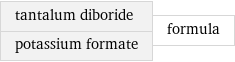 tantalum diboride potassium formate | formula