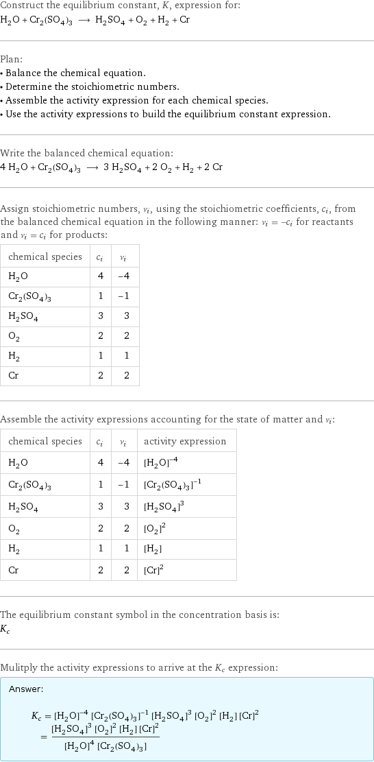 Construct the equilibrium constant, K, expression for: H_2O + Cr_2(SO_4)_3 ⟶ H_2SO_4 + O_2 + H_2 + Cr Plan: • Balance the chemical equation. • Determine the stoichiometric numbers. • Assemble the activity expression for each chemical species. • Use the activity expressions to build the equilibrium constant expression. Write the balanced chemical equation: 4 H_2O + Cr_2(SO_4)_3 ⟶ 3 H_2SO_4 + 2 O_2 + H_2 + 2 Cr Assign stoichiometric numbers, ν_i, using the stoichiometric coefficients, c_i, from the balanced chemical equation in the following manner: ν_i = -c_i for reactants and ν_i = c_i for products: chemical species | c_i | ν_i H_2O | 4 | -4 Cr_2(SO_4)_3 | 1 | -1 H_2SO_4 | 3 | 3 O_2 | 2 | 2 H_2 | 1 | 1 Cr | 2 | 2 Assemble the activity expressions accounting for the state of matter and ν_i: chemical species | c_i | ν_i | activity expression H_2O | 4 | -4 | ([H2O])^(-4) Cr_2(SO_4)_3 | 1 | -1 | ([Cr2(SO4)3])^(-1) H_2SO_4 | 3 | 3 | ([H2SO4])^3 O_2 | 2 | 2 | ([O2])^2 H_2 | 1 | 1 | [H2] Cr | 2 | 2 | ([Cr])^2 The equilibrium constant symbol in the concentration basis is: K_c Mulitply the activity expressions to arrive at the K_c expression: Answer: |   | K_c = ([H2O])^(-4) ([Cr2(SO4)3])^(-1) ([H2SO4])^3 ([O2])^2 [H2] ([Cr])^2 = (([H2SO4])^3 ([O2])^2 [H2] ([Cr])^2)/(([H2O])^4 [Cr2(SO4)3])