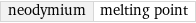 neodymium | melting point