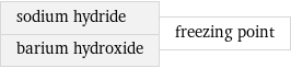 sodium hydride barium hydroxide | freezing point