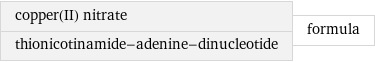 copper(II) nitrate thionicotinamide-adenine-dinucleotide | formula