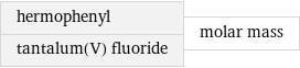 hermophenyl tantalum(V) fluoride | molar mass