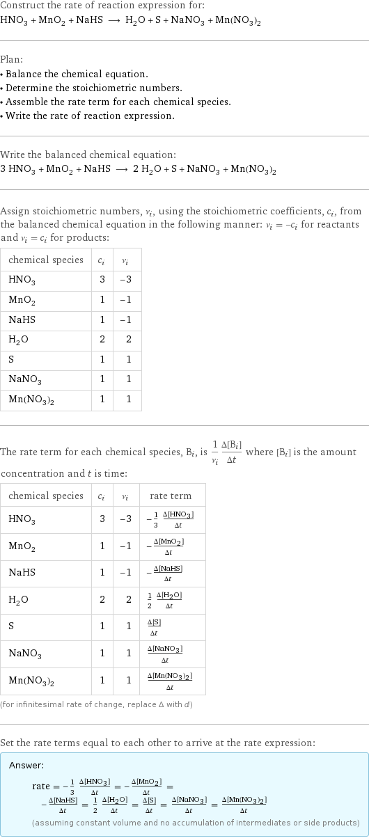 Construct the rate of reaction expression for: HNO_3 + MnO_2 + NaHS ⟶ H_2O + S + NaNO_3 + Mn(NO_3)_2 Plan: • Balance the chemical equation. • Determine the stoichiometric numbers. • Assemble the rate term for each chemical species. • Write the rate of reaction expression. Write the balanced chemical equation: 3 HNO_3 + MnO_2 + NaHS ⟶ 2 H_2O + S + NaNO_3 + Mn(NO_3)_2 Assign stoichiometric numbers, ν_i, using the stoichiometric coefficients, c_i, from the balanced chemical equation in the following manner: ν_i = -c_i for reactants and ν_i = c_i for products: chemical species | c_i | ν_i HNO_3 | 3 | -3 MnO_2 | 1 | -1 NaHS | 1 | -1 H_2O | 2 | 2 S | 1 | 1 NaNO_3 | 1 | 1 Mn(NO_3)_2 | 1 | 1 The rate term for each chemical species, B_i, is 1/ν_i(Δ[B_i])/(Δt) where [B_i] is the amount concentration and t is time: chemical species | c_i | ν_i | rate term HNO_3 | 3 | -3 | -1/3 (Δ[HNO3])/(Δt) MnO_2 | 1 | -1 | -(Δ[MnO2])/(Δt) NaHS | 1 | -1 | -(Δ[NaHS])/(Δt) H_2O | 2 | 2 | 1/2 (Δ[H2O])/(Δt) S | 1 | 1 | (Δ[S])/(Δt) NaNO_3 | 1 | 1 | (Δ[NaNO3])/(Δt) Mn(NO_3)_2 | 1 | 1 | (Δ[Mn(NO3)2])/(Δt) (for infinitesimal rate of change, replace Δ with d) Set the rate terms equal to each other to arrive at the rate expression: Answer: |   | rate = -1/3 (Δ[HNO3])/(Δt) = -(Δ[MnO2])/(Δt) = -(Δ[NaHS])/(Δt) = 1/2 (Δ[H2O])/(Δt) = (Δ[S])/(Δt) = (Δ[NaNO3])/(Δt) = (Δ[Mn(NO3)2])/(Δt) (assuming constant volume and no accumulation of intermediates or side products)