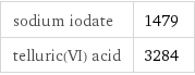 sodium iodate | 1479 telluric(VI) acid | 3284