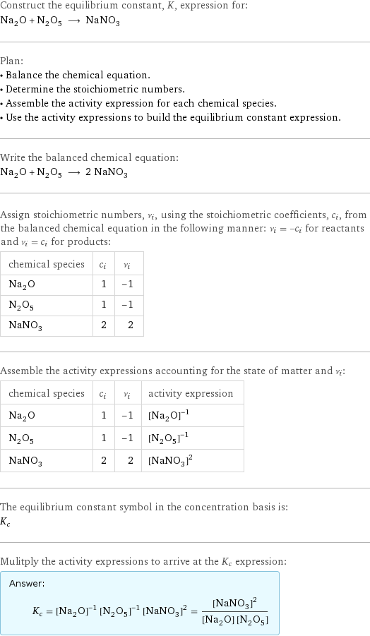 Construct the equilibrium constant, K, expression for: Na_2O + N_2O_5 ⟶ NaNO_3 Plan: • Balance the chemical equation. • Determine the stoichiometric numbers. • Assemble the activity expression for each chemical species. • Use the activity expressions to build the equilibrium constant expression. Write the balanced chemical equation: Na_2O + N_2O_5 ⟶ 2 NaNO_3 Assign stoichiometric numbers, ν_i, using the stoichiometric coefficients, c_i, from the balanced chemical equation in the following manner: ν_i = -c_i for reactants and ν_i = c_i for products: chemical species | c_i | ν_i Na_2O | 1 | -1 N_2O_5 | 1 | -1 NaNO_3 | 2 | 2 Assemble the activity expressions accounting for the state of matter and ν_i: chemical species | c_i | ν_i | activity expression Na_2O | 1 | -1 | ([Na2O])^(-1) N_2O_5 | 1 | -1 | ([N2O5])^(-1) NaNO_3 | 2 | 2 | ([NaNO3])^2 The equilibrium constant symbol in the concentration basis is: K_c Mulitply the activity expressions to arrive at the K_c expression: Answer: |   | K_c = ([Na2O])^(-1) ([N2O5])^(-1) ([NaNO3])^2 = ([NaNO3])^2/([Na2O] [N2O5])