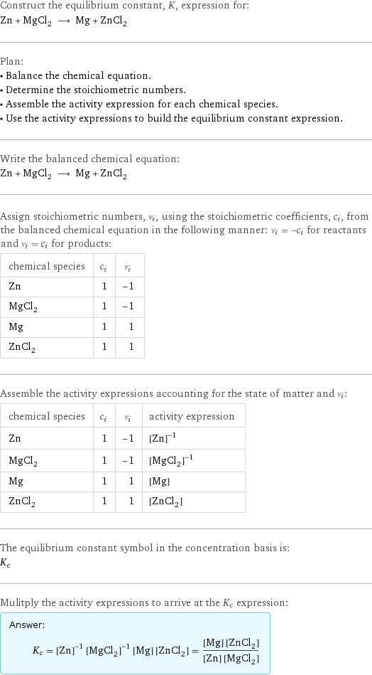 Construct the equilibrium constant, K, expression for: Zn + MgCl_2 ⟶ Mg + ZnCl_2 Plan: • Balance the chemical equation. • Determine the stoichiometric numbers. • Assemble the activity expression for each chemical species. • Use the activity expressions to build the equilibrium constant expression. Write the balanced chemical equation: Zn + MgCl_2 ⟶ Mg + ZnCl_2 Assign stoichiometric numbers, ν_i, using the stoichiometric coefficients, c_i, from the balanced chemical equation in the following manner: ν_i = -c_i for reactants and ν_i = c_i for products: chemical species | c_i | ν_i Zn | 1 | -1 MgCl_2 | 1 | -1 Mg | 1 | 1 ZnCl_2 | 1 | 1 Assemble the activity expressions accounting for the state of matter and ν_i: chemical species | c_i | ν_i | activity expression Zn | 1 | -1 | ([Zn])^(-1) MgCl_2 | 1 | -1 | ([MgCl2])^(-1) Mg | 1 | 1 | [Mg] ZnCl_2 | 1 | 1 | [ZnCl2] The equilibrium constant symbol in the concentration basis is: K_c Mulitply the activity expressions to arrive at the K_c expression: Answer: |   | K_c = ([Zn])^(-1) ([MgCl2])^(-1) [Mg] [ZnCl2] = ([Mg] [ZnCl2])/([Zn] [MgCl2])