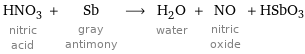 HNO_3 nitric acid + Sb gray antimony ⟶ H_2O water + NO nitric oxide + HSbO3