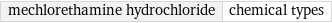 mechlorethamine hydrochloride | chemical types