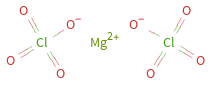 Structure diagram