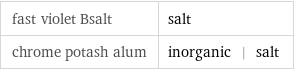 fast violet Bsalt | salt chrome potash alum | inorganic | salt