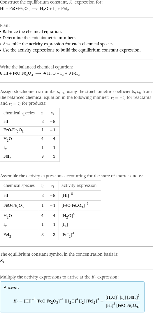 Construct the equilibrium constant, K, expression for: HI + FeO·Fe_2O_3 ⟶ H_2O + I_2 + FeI_2 Plan: • Balance the chemical equation. • Determine the stoichiometric numbers. • Assemble the activity expression for each chemical species. • Use the activity expressions to build the equilibrium constant expression. Write the balanced chemical equation: 8 HI + FeO·Fe_2O_3 ⟶ 4 H_2O + I_2 + 3 FeI_2 Assign stoichiometric numbers, ν_i, using the stoichiometric coefficients, c_i, from the balanced chemical equation in the following manner: ν_i = -c_i for reactants and ν_i = c_i for products: chemical species | c_i | ν_i HI | 8 | -8 FeO·Fe_2O_3 | 1 | -1 H_2O | 4 | 4 I_2 | 1 | 1 FeI_2 | 3 | 3 Assemble the activity expressions accounting for the state of matter and ν_i: chemical species | c_i | ν_i | activity expression HI | 8 | -8 | ([HI])^(-8) FeO·Fe_2O_3 | 1 | -1 | ([FeO·Fe2O3])^(-1) H_2O | 4 | 4 | ([H2O])^4 I_2 | 1 | 1 | [I2] FeI_2 | 3 | 3 | ([FeI2])^3 The equilibrium constant symbol in the concentration basis is: K_c Mulitply the activity expressions to arrive at the K_c expression: Answer: |   | K_c = ([HI])^(-8) ([FeO·Fe2O3])^(-1) ([H2O])^4 [I2] ([FeI2])^3 = (([H2O])^4 [I2] ([FeI2])^3)/(([HI])^8 [FeO·Fe2O3])