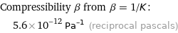 Compressibility β from β = 1/K:  | 5.6×10^-12 Pa^(-1) (reciprocal pascals)