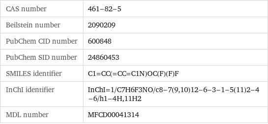 CAS number | 461-82-5 Beilstein number | 2090209 PubChem CID number | 600848 PubChem SID number | 24860453 SMILES identifier | C1=CC(=CC=C1N)OC(F)(F)F InChI identifier | InChI=1/C7H6F3NO/c8-7(9, 10)12-6-3-1-5(11)2-4-6/h1-4H, 11H2 MDL number | MFCD00041314