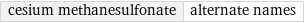 cesium methanesulfonate | alternate names