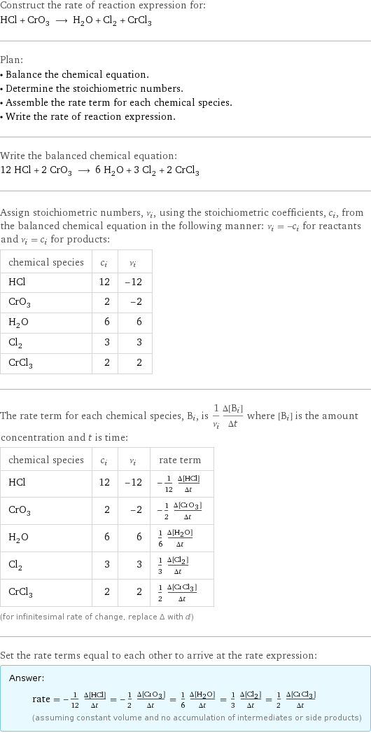 Construct the rate of reaction expression for: HCl + CrO_3 ⟶ H_2O + Cl_2 + CrCl_3 Plan: • Balance the chemical equation. • Determine the stoichiometric numbers. • Assemble the rate term for each chemical species. • Write the rate of reaction expression. Write the balanced chemical equation: 12 HCl + 2 CrO_3 ⟶ 6 H_2O + 3 Cl_2 + 2 CrCl_3 Assign stoichiometric numbers, ν_i, using the stoichiometric coefficients, c_i, from the balanced chemical equation in the following manner: ν_i = -c_i for reactants and ν_i = c_i for products: chemical species | c_i | ν_i HCl | 12 | -12 CrO_3 | 2 | -2 H_2O | 6 | 6 Cl_2 | 3 | 3 CrCl_3 | 2 | 2 The rate term for each chemical species, B_i, is 1/ν_i(Δ[B_i])/(Δt) where [B_i] is the amount concentration and t is time: chemical species | c_i | ν_i | rate term HCl | 12 | -12 | -1/12 (Δ[HCl])/(Δt) CrO_3 | 2 | -2 | -1/2 (Δ[CrO3])/(Δt) H_2O | 6 | 6 | 1/6 (Δ[H2O])/(Δt) Cl_2 | 3 | 3 | 1/3 (Δ[Cl2])/(Δt) CrCl_3 | 2 | 2 | 1/2 (Δ[CrCl3])/(Δt) (for infinitesimal rate of change, replace Δ with d) Set the rate terms equal to each other to arrive at the rate expression: Answer: |   | rate = -1/12 (Δ[HCl])/(Δt) = -1/2 (Δ[CrO3])/(Δt) = 1/6 (Δ[H2O])/(Δt) = 1/3 (Δ[Cl2])/(Δt) = 1/2 (Δ[CrCl3])/(Δt) (assuming constant volume and no accumulation of intermediates or side products)