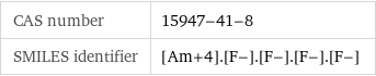 CAS number | 15947-41-8 SMILES identifier | [Am+4].[F-].[F-].[F-].[F-]