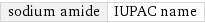 sodium amide | IUPAC name