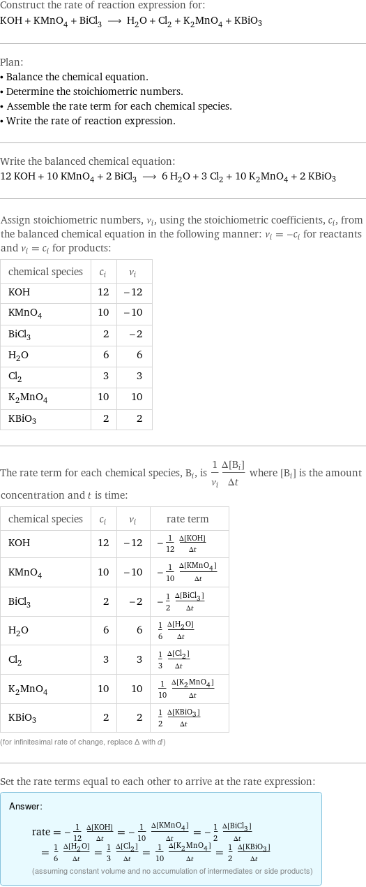 Construct the rate of reaction expression for: KOH + KMnO_4 + BiCl_3 ⟶ H_2O + Cl_2 + K_2MnO_4 + KBiO3 Plan: • Balance the chemical equation. • Determine the stoichiometric numbers. • Assemble the rate term for each chemical species. • Write the rate of reaction expression. Write the balanced chemical equation: 12 KOH + 10 KMnO_4 + 2 BiCl_3 ⟶ 6 H_2O + 3 Cl_2 + 10 K_2MnO_4 + 2 KBiO3 Assign stoichiometric numbers, ν_i, using the stoichiometric coefficients, c_i, from the balanced chemical equation in the following manner: ν_i = -c_i for reactants and ν_i = c_i for products: chemical species | c_i | ν_i KOH | 12 | -12 KMnO_4 | 10 | -10 BiCl_3 | 2 | -2 H_2O | 6 | 6 Cl_2 | 3 | 3 K_2MnO_4 | 10 | 10 KBiO3 | 2 | 2 The rate term for each chemical species, B_i, is 1/ν_i(Δ[B_i])/(Δt) where [B_i] is the amount concentration and t is time: chemical species | c_i | ν_i | rate term KOH | 12 | -12 | -1/12 (Δ[KOH])/(Δt) KMnO_4 | 10 | -10 | -1/10 (Δ[KMnO4])/(Δt) BiCl_3 | 2 | -2 | -1/2 (Δ[BiCl3])/(Δt) H_2O | 6 | 6 | 1/6 (Δ[H2O])/(Δt) Cl_2 | 3 | 3 | 1/3 (Δ[Cl2])/(Δt) K_2MnO_4 | 10 | 10 | 1/10 (Δ[K2MnO4])/(Δt) KBiO3 | 2 | 2 | 1/2 (Δ[KBiO3])/(Δt) (for infinitesimal rate of change, replace Δ with d) Set the rate terms equal to each other to arrive at the rate expression: Answer: |   | rate = -1/12 (Δ[KOH])/(Δt) = -1/10 (Δ[KMnO4])/(Δt) = -1/2 (Δ[BiCl3])/(Δt) = 1/6 (Δ[H2O])/(Δt) = 1/3 (Δ[Cl2])/(Δt) = 1/10 (Δ[K2MnO4])/(Δt) = 1/2 (Δ[KBiO3])/(Δt) (assuming constant volume and no accumulation of intermediates or side products)