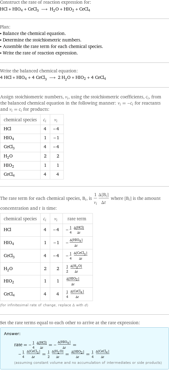 Construct the rate of reaction expression for: HCl + HIO4 + CeCl_3 ⟶ H_2O + HIO2 + CeCl4 Plan: • Balance the chemical equation. • Determine the stoichiometric numbers. • Assemble the rate term for each chemical species. • Write the rate of reaction expression. Write the balanced chemical equation: 4 HCl + HIO4 + 4 CeCl_3 ⟶ 2 H_2O + HIO2 + 4 CeCl4 Assign stoichiometric numbers, ν_i, using the stoichiometric coefficients, c_i, from the balanced chemical equation in the following manner: ν_i = -c_i for reactants and ν_i = c_i for products: chemical species | c_i | ν_i HCl | 4 | -4 HIO4 | 1 | -1 CeCl_3 | 4 | -4 H_2O | 2 | 2 HIO2 | 1 | 1 CeCl4 | 4 | 4 The rate term for each chemical species, B_i, is 1/ν_i(Δ[B_i])/(Δt) where [B_i] is the amount concentration and t is time: chemical species | c_i | ν_i | rate term HCl | 4 | -4 | -1/4 (Δ[HCl])/(Δt) HIO4 | 1 | -1 | -(Δ[HIO4])/(Δt) CeCl_3 | 4 | -4 | -1/4 (Δ[CeCl3])/(Δt) H_2O | 2 | 2 | 1/2 (Δ[H2O])/(Δt) HIO2 | 1 | 1 | (Δ[HIO2])/(Δt) CeCl4 | 4 | 4 | 1/4 (Δ[CeCl4])/(Δt) (for infinitesimal rate of change, replace Δ with d) Set the rate terms equal to each other to arrive at the rate expression: Answer: |   | rate = -1/4 (Δ[HCl])/(Δt) = -(Δ[HIO4])/(Δt) = -1/4 (Δ[CeCl3])/(Δt) = 1/2 (Δ[H2O])/(Δt) = (Δ[HIO2])/(Δt) = 1/4 (Δ[CeCl4])/(Δt) (assuming constant volume and no accumulation of intermediates or side products)