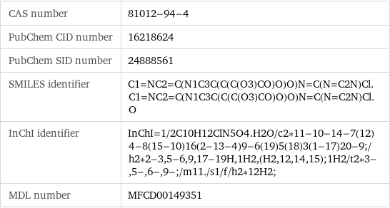 CAS number | 81012-94-4 PubChem CID number | 16218624 PubChem SID number | 24888561 SMILES identifier | C1=NC2=C(N1C3C(C(C(O3)CO)O)O)N=C(N=C2N)Cl.C1=NC2=C(N1C3C(C(C(O3)CO)O)O)N=C(N=C2N)Cl.O InChI identifier | InChI=1/2C10H12ClN5O4.H2O/c2*11-10-14-7(12)4-8(15-10)16(2-13-4)9-6(19)5(18)3(1-17)20-9;/h2*2-3, 5-6, 9, 17-19H, 1H2, (H2, 12, 14, 15);1H2/t2*3-, 5-, 6-, 9-;/m11./s1/f/h2*12H2; MDL number | MFCD00149351