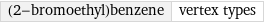 (2-bromoethyl)benzene | vertex types