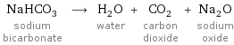 NaHCO_3 sodium bicarbonate ⟶ H_2O water + CO_2 carbon dioxide + Na_2O sodium oxide