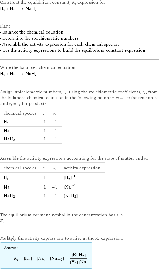 Construct the equilibrium constant, K, expression for: H_2 + Na ⟶ NaH2 Plan: • Balance the chemical equation. • Determine the stoichiometric numbers. • Assemble the activity expression for each chemical species. • Use the activity expressions to build the equilibrium constant expression. Write the balanced chemical equation: H_2 + Na ⟶ NaH2 Assign stoichiometric numbers, ν_i, using the stoichiometric coefficients, c_i, from the balanced chemical equation in the following manner: ν_i = -c_i for reactants and ν_i = c_i for products: chemical species | c_i | ν_i H_2 | 1 | -1 Na | 1 | -1 NaH2 | 1 | 1 Assemble the activity expressions accounting for the state of matter and ν_i: chemical species | c_i | ν_i | activity expression H_2 | 1 | -1 | ([H2])^(-1) Na | 1 | -1 | ([Na])^(-1) NaH2 | 1 | 1 | [NaH2] The equilibrium constant symbol in the concentration basis is: K_c Mulitply the activity expressions to arrive at the K_c expression: Answer: |   | K_c = ([H2])^(-1) ([Na])^(-1) [NaH2] = ([NaH2])/([H2] [Na])