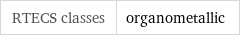 RTECS classes | organometallic