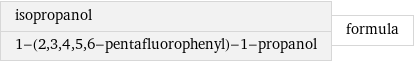 isopropanol 1-(2, 3, 4, 5, 6-pentafluorophenyl)-1-propanol | formula