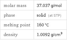 molar mass | 37.037 g/mol phase | solid (at STP) melting point | 160 °C density | 1.0092 g/cm^3