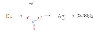  + ⟶ + (CuNO3)2