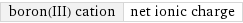 boron(III) cation | net ionic charge